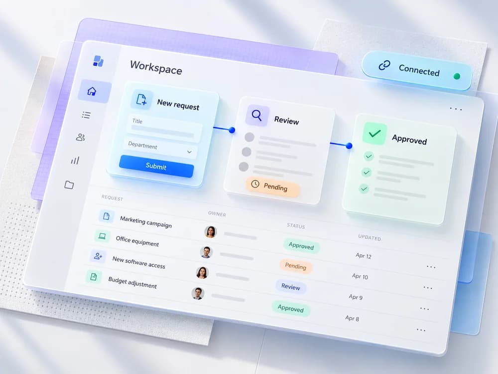 Connected workflow panels and structured business records in a floating interface