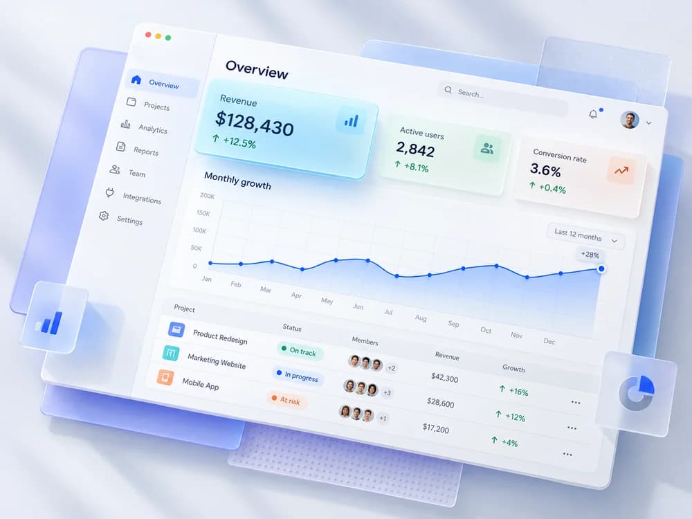 Layered business website and dashboard interface panels