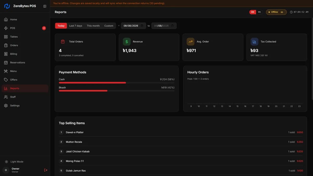 The reports screen showing revenue, VAT collected, payment method split and top selling items